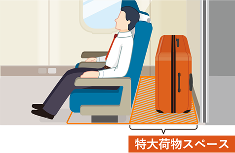【Id630分岐型】230413_特大荷物スペースつき座席（利用方法）.png