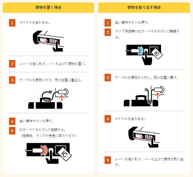 【Id631分岐型】230420_特大荷物コーナー（利用方法）.png
