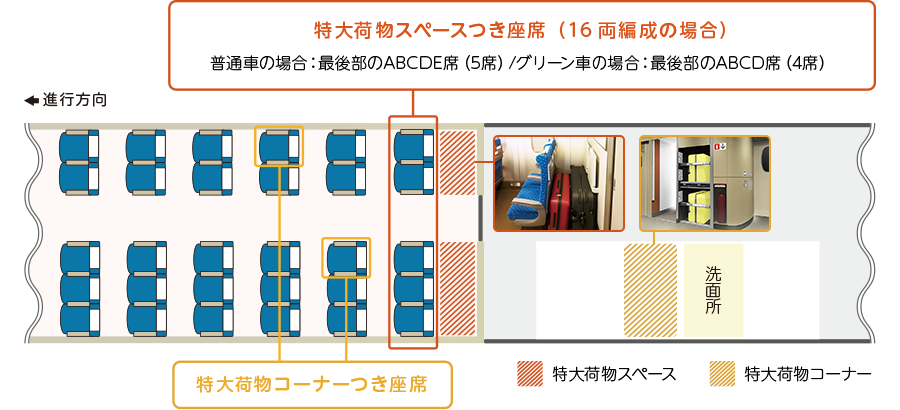 ひたち おすすめ 座席 クリアランス スーツケース